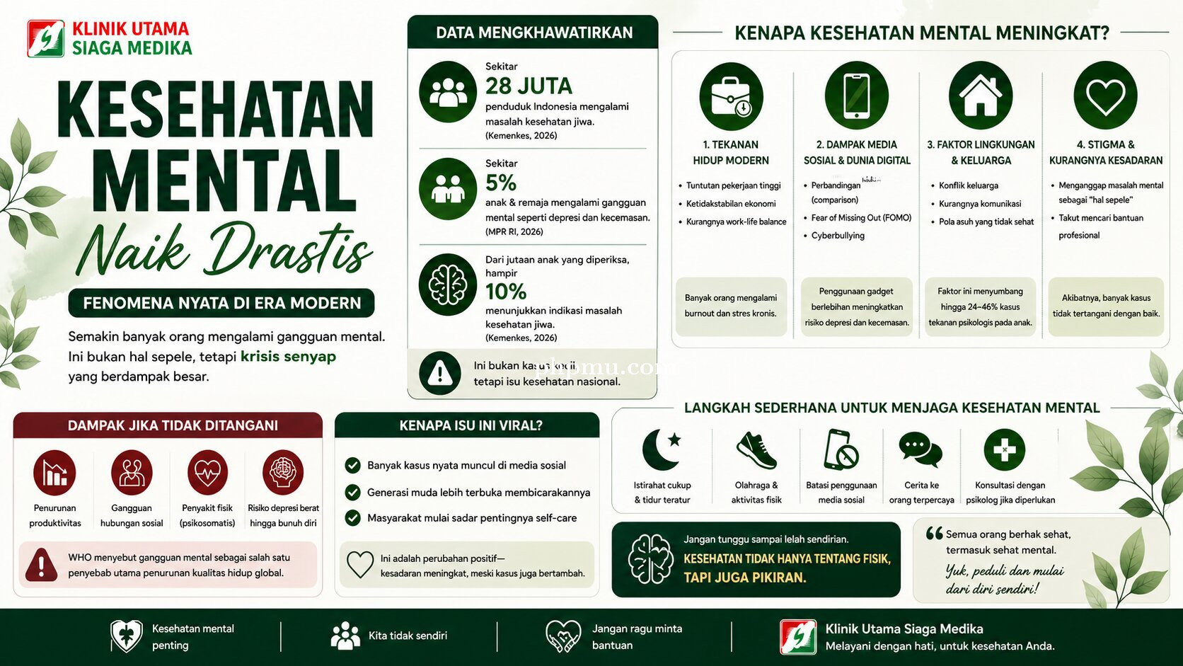 Kesehatan_Mental_Landscape.jpg